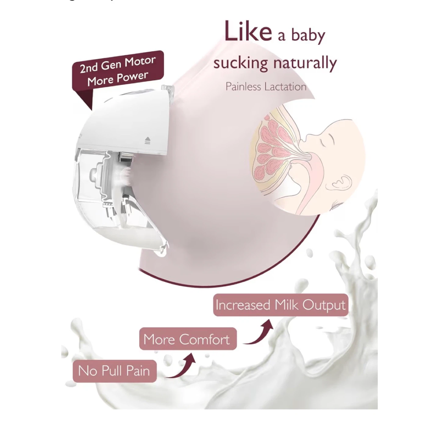 Momcozy M5 Hands-Free Breast Pump - Gray - photo 3