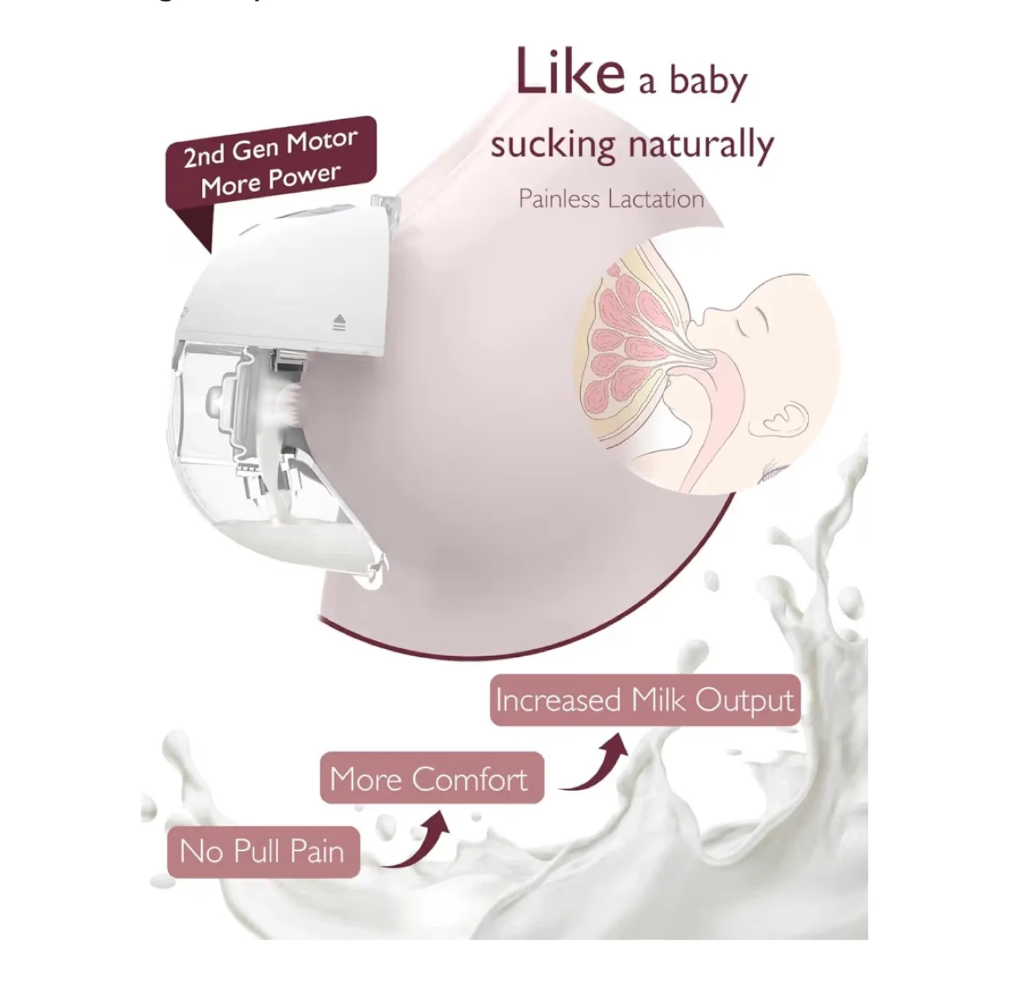 Momcozy M5 Hands-Free Breast Pump - Gray image indicator(3)