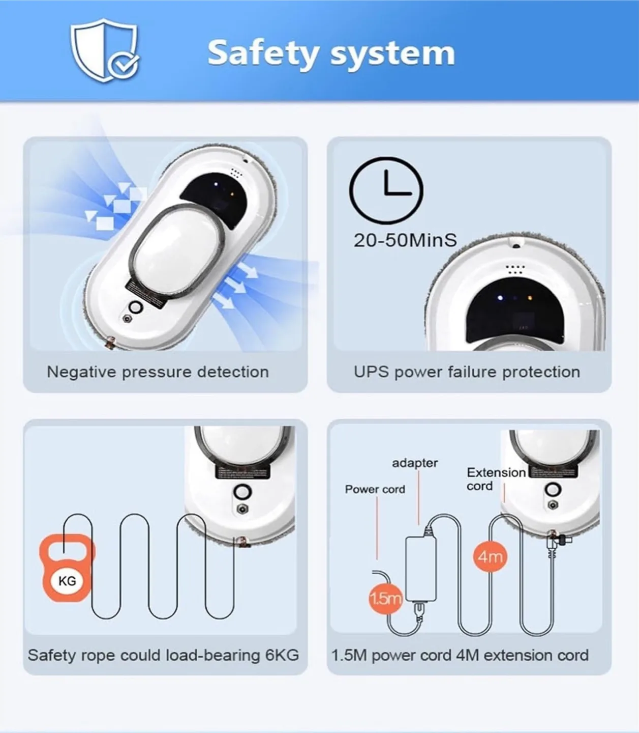 Brand New CHOVGRY CL-1 Smart Window Cleaning Robot image indicator(4)