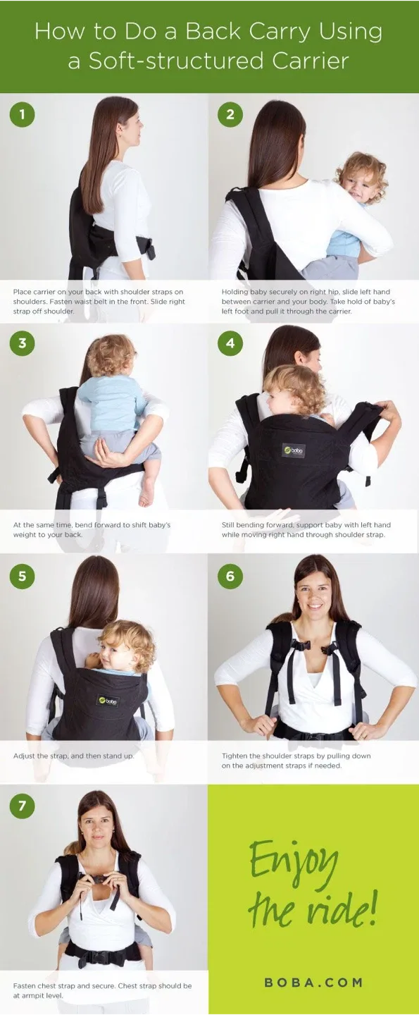 Boba 4G Baby Carrier Black 7-45 Pounds image indicator(9)