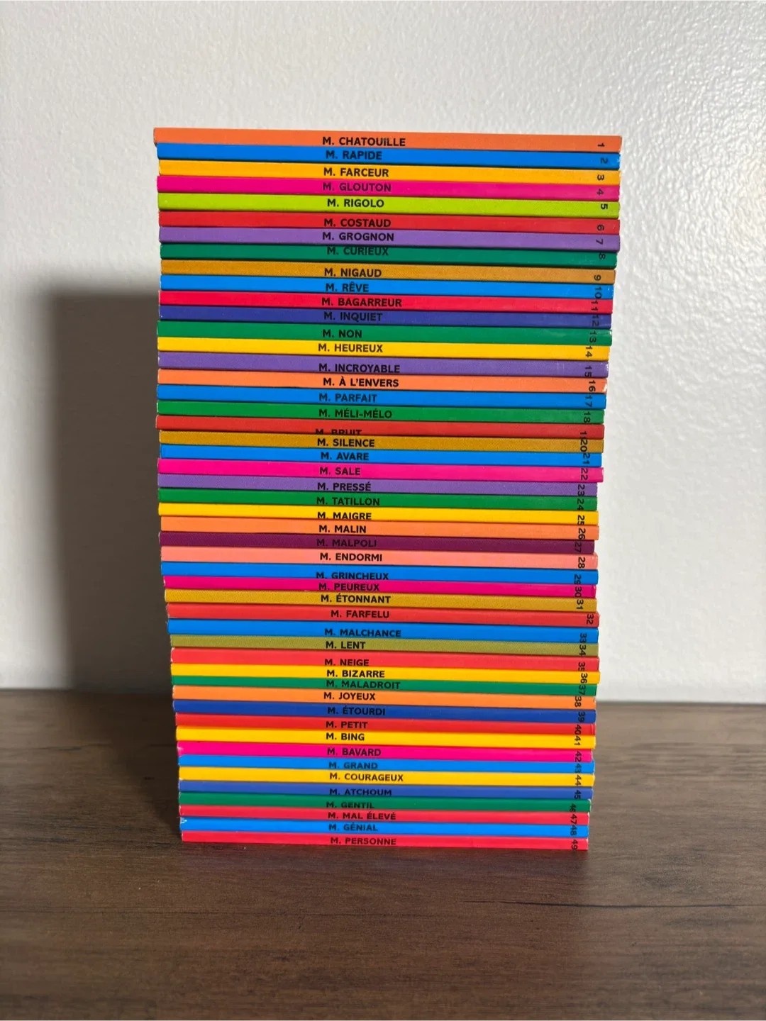 Monsieur & Madame Book Collections - Act Now! image indicator(4)