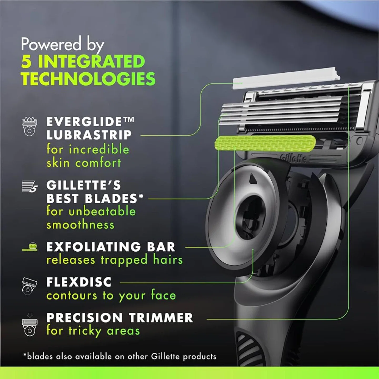 Gillette Labs Razor with Magnetic Stand - New sealed image indicator(9)