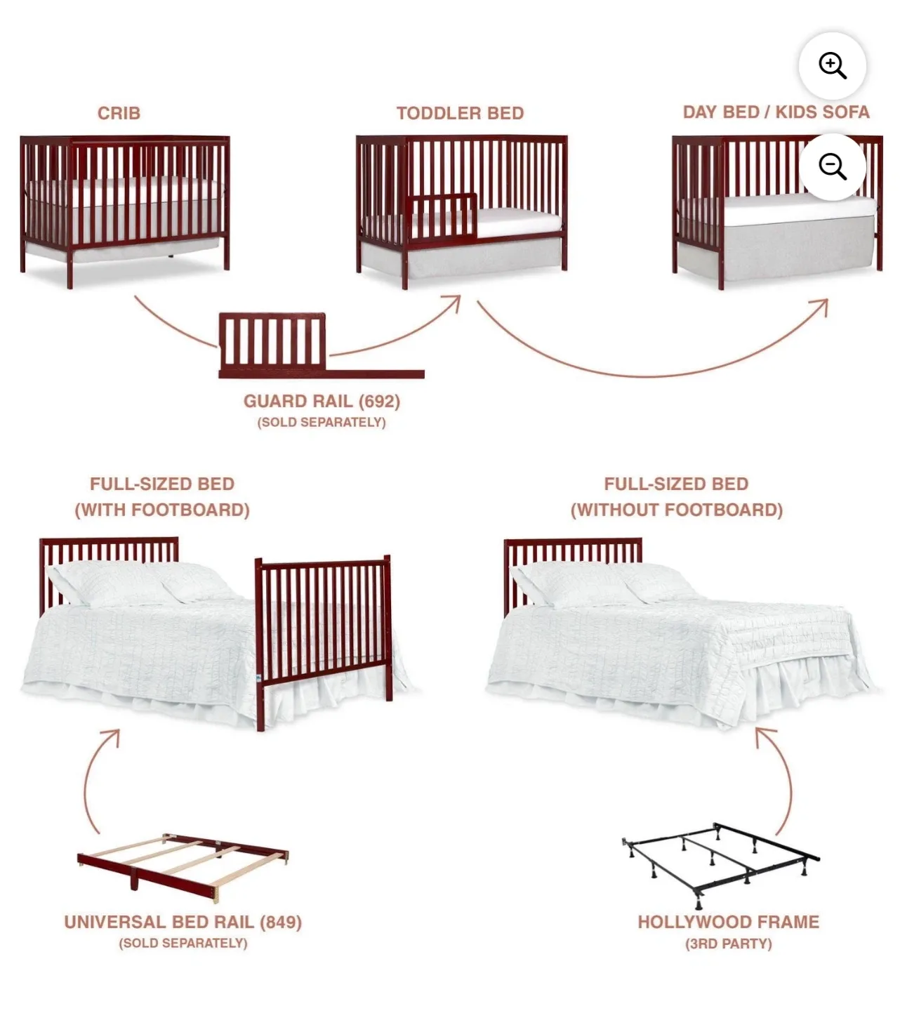 Convertible Crib - Espresso image indicator(2)
