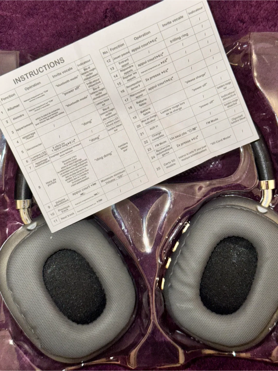 Wireless Bluetooth Headphones - New in Box image indicator(5)