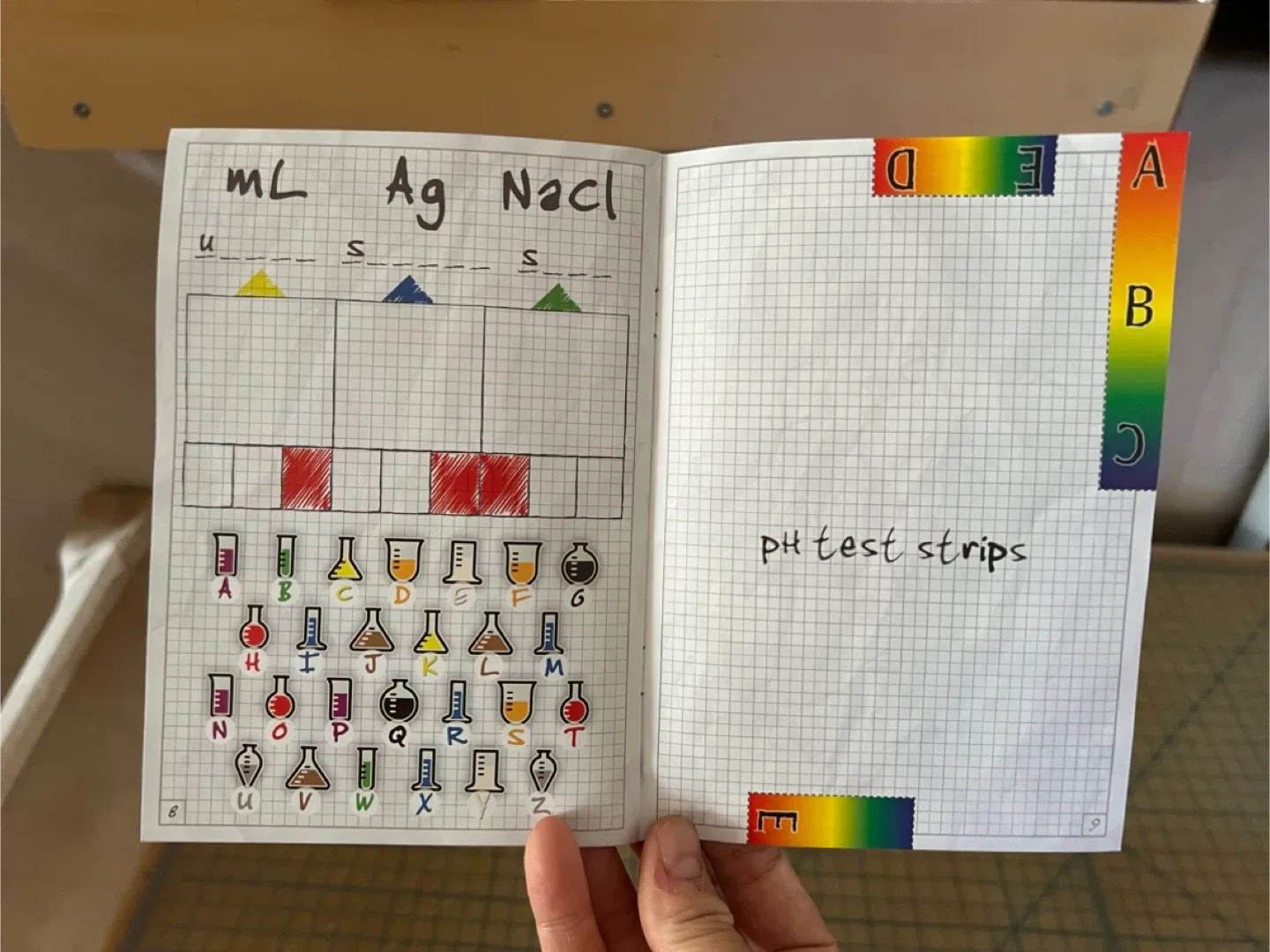 Exit The Game: Secret Lab Escape Room image indicator(5)