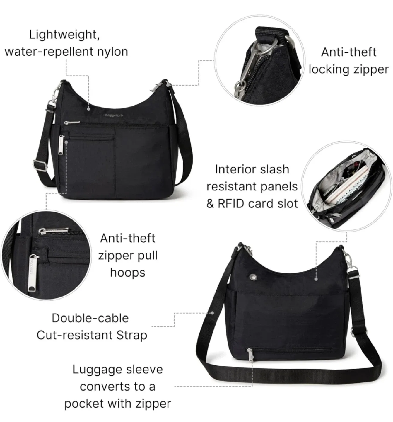 New Baggallini Anti-theft Free Time Crossbody Bag Purse image indicator(4)