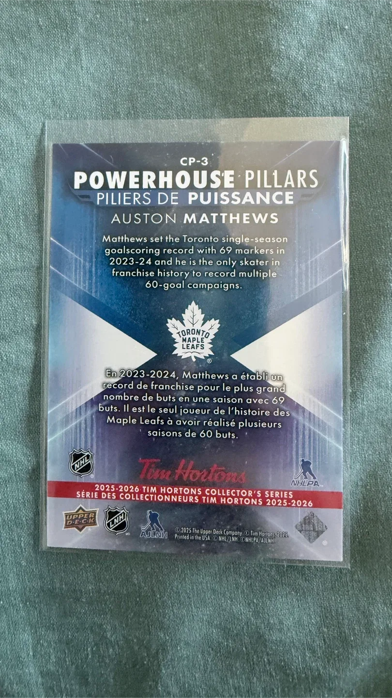 Auston Matthews Upper Deck Tim Hortons Hockey Card image indicator(2)