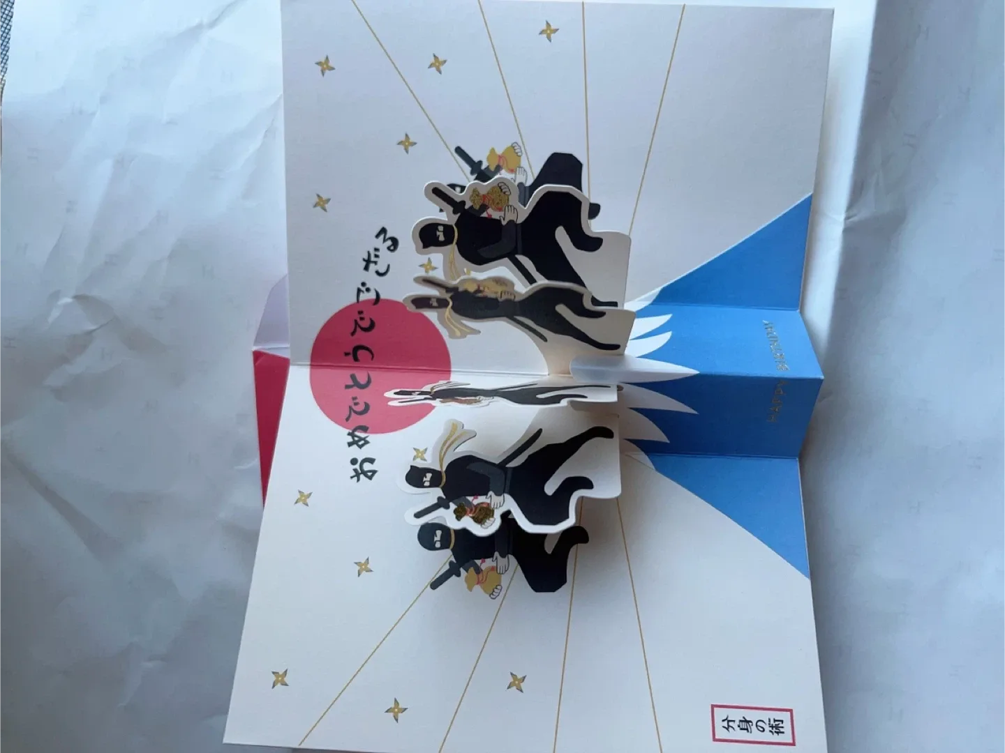 Japanese ‘ birthday’ card image indicator(3)