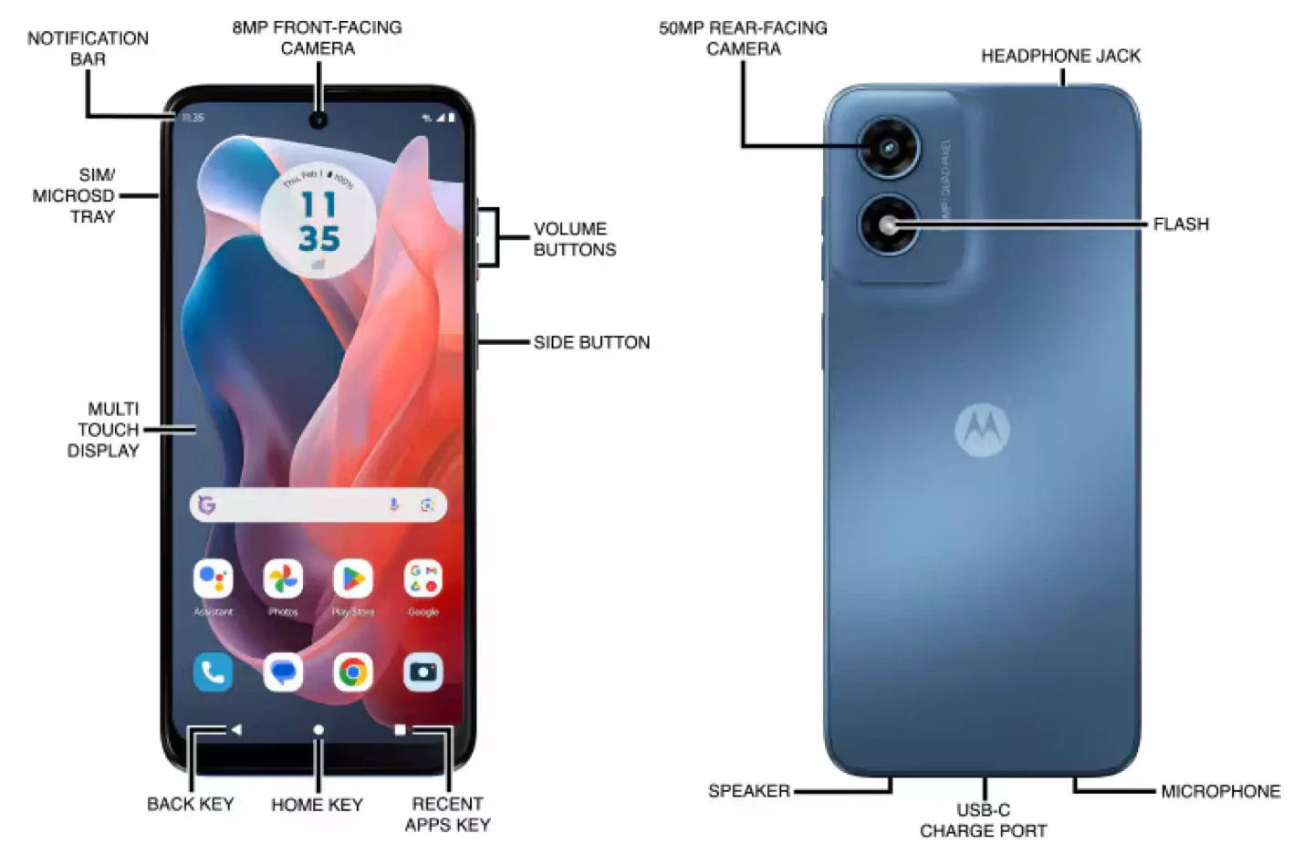 *Brand new* Moto G Play 2024 image indicator(5)