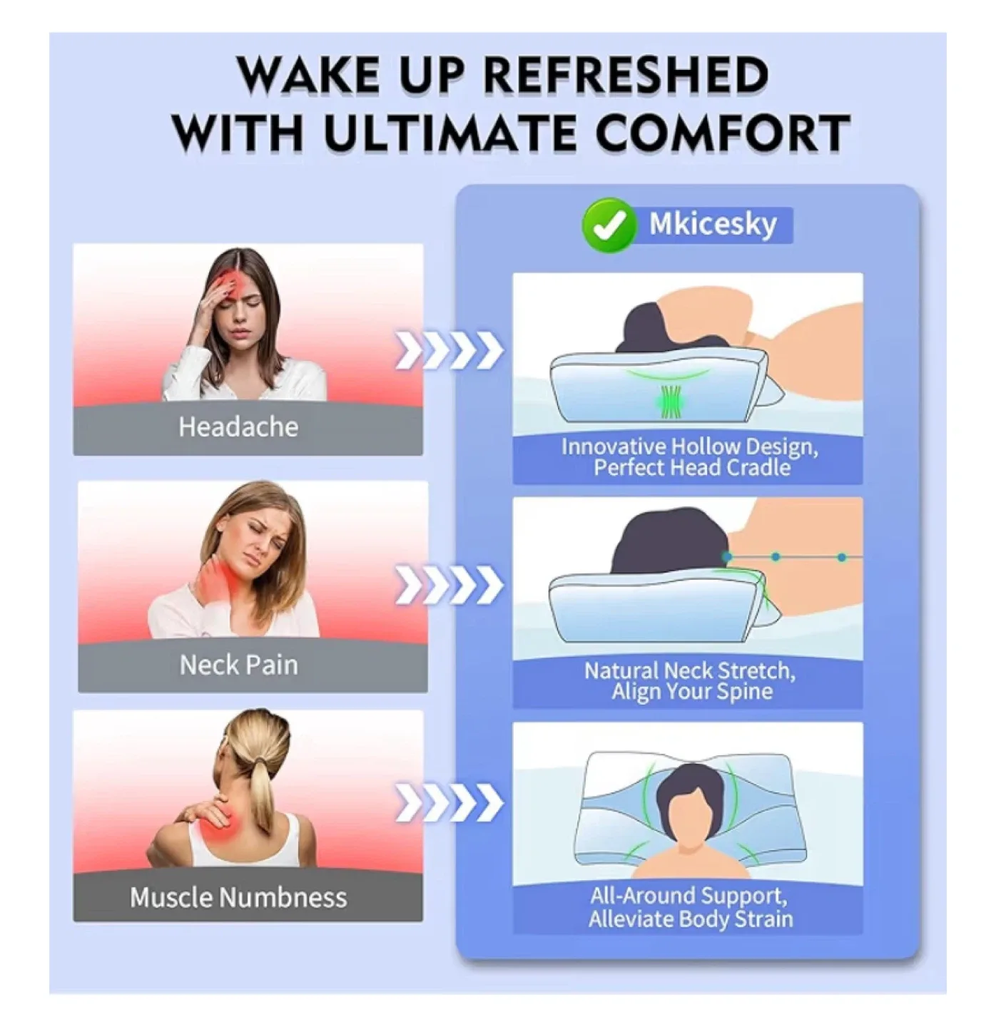 Mkicesky Orthopedic Memory Foam Pillow - NEW image indicator(7)