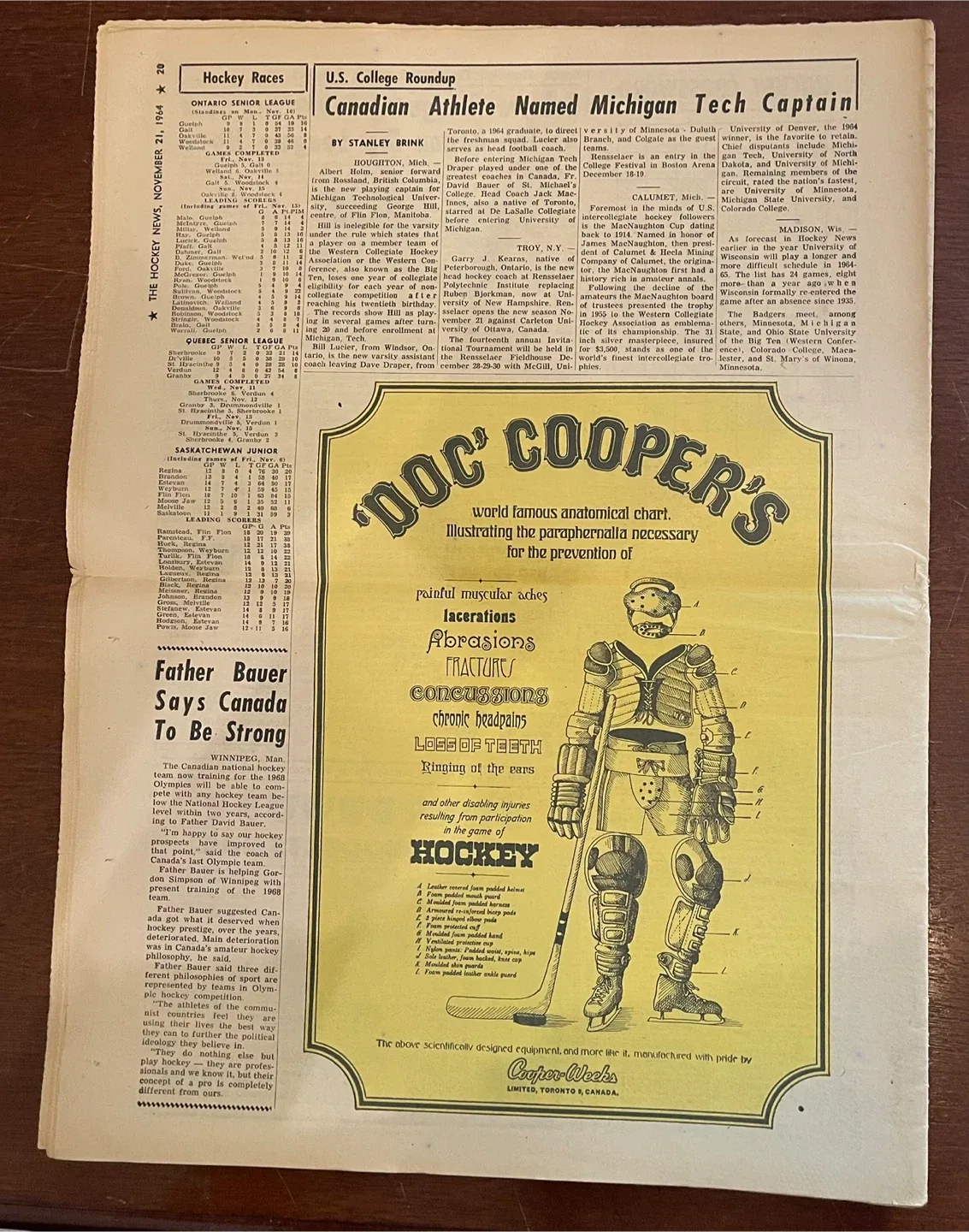 Vintage Hockey News Newspapers/magazines image indicator(6)