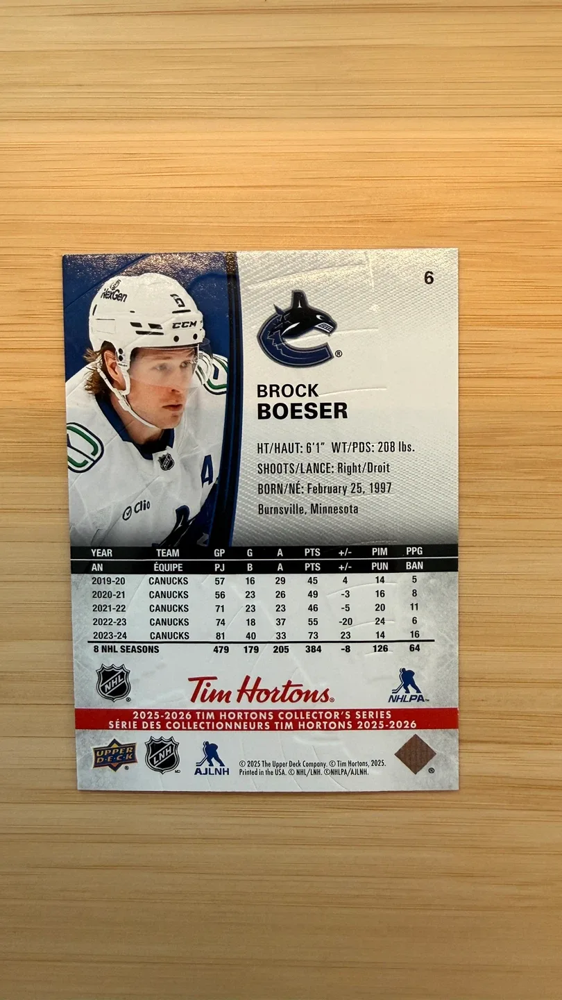 NHL Trading Cards Tim Hortons image indicator(7)