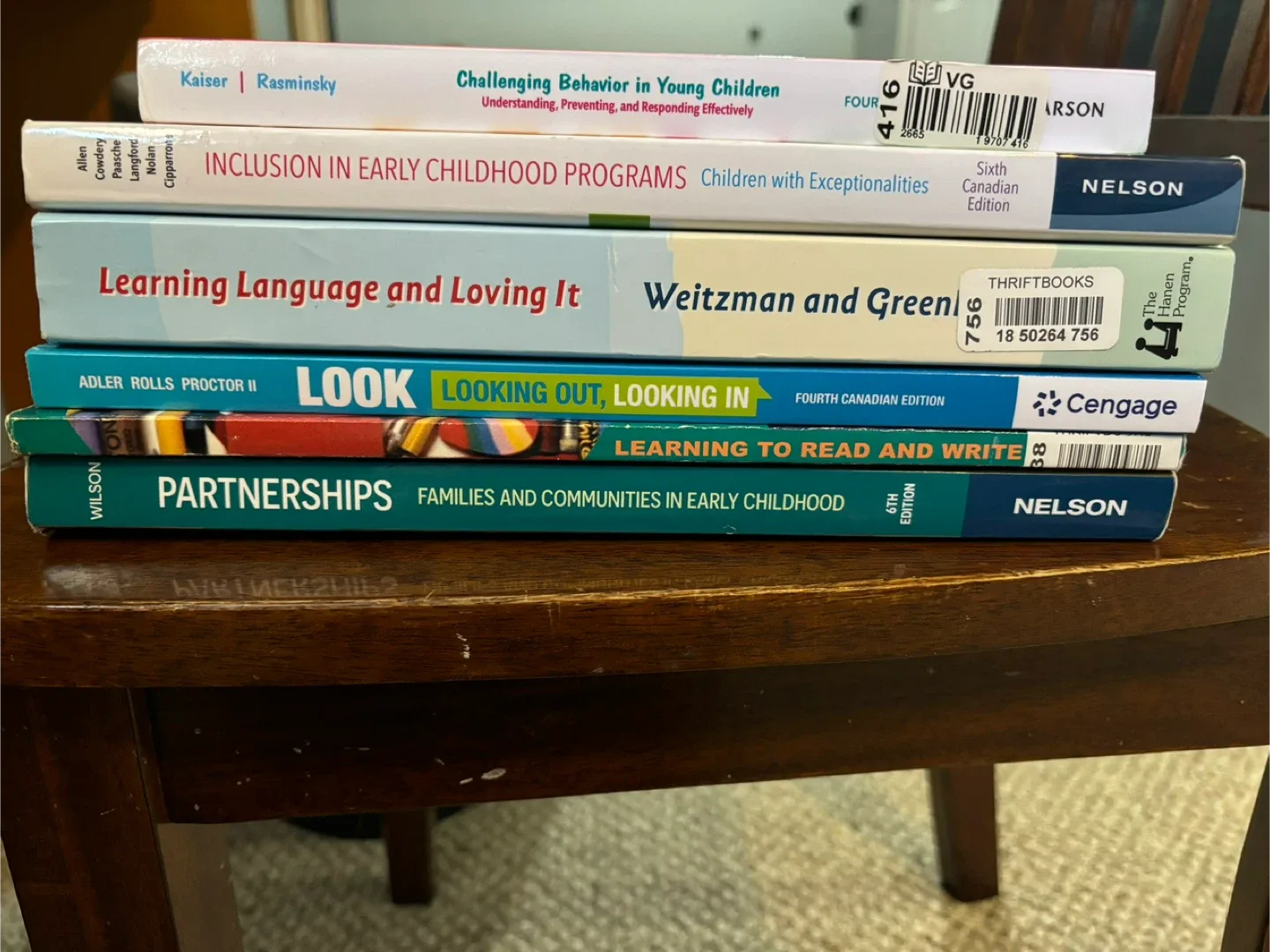 Early Childhood Education Books - Bundle