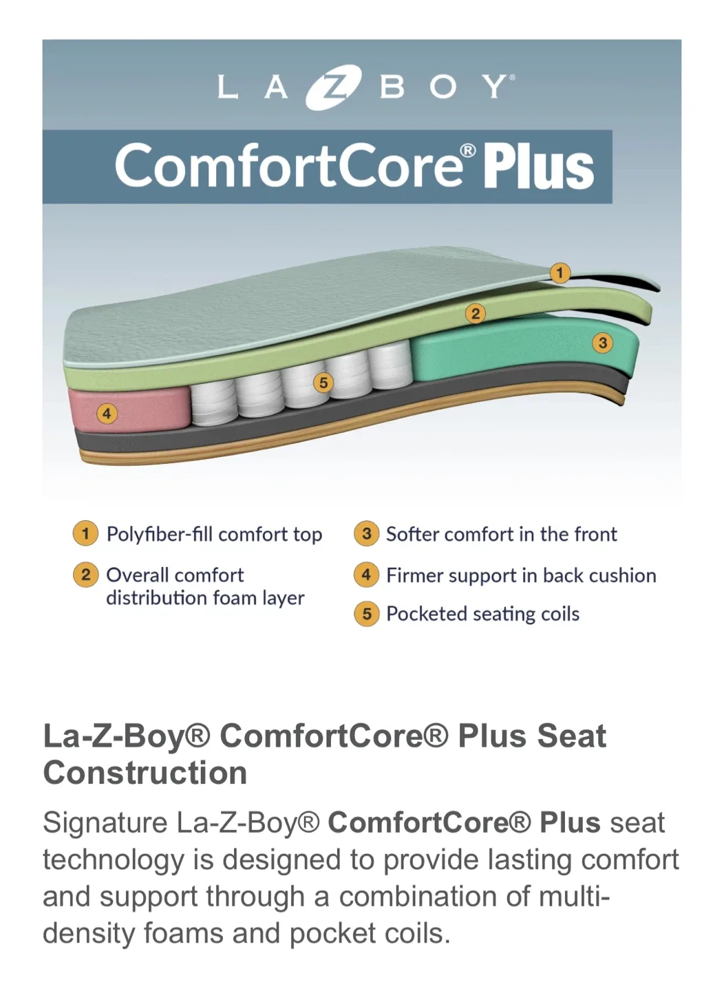 LA-Z-BOY Executive Office Chair image indicator(6)