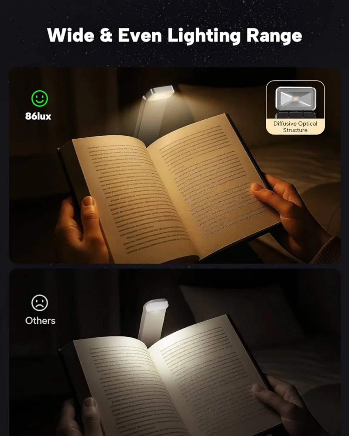 86lux Clip On Book Light - Wide & Even Lighting image indicator(2)