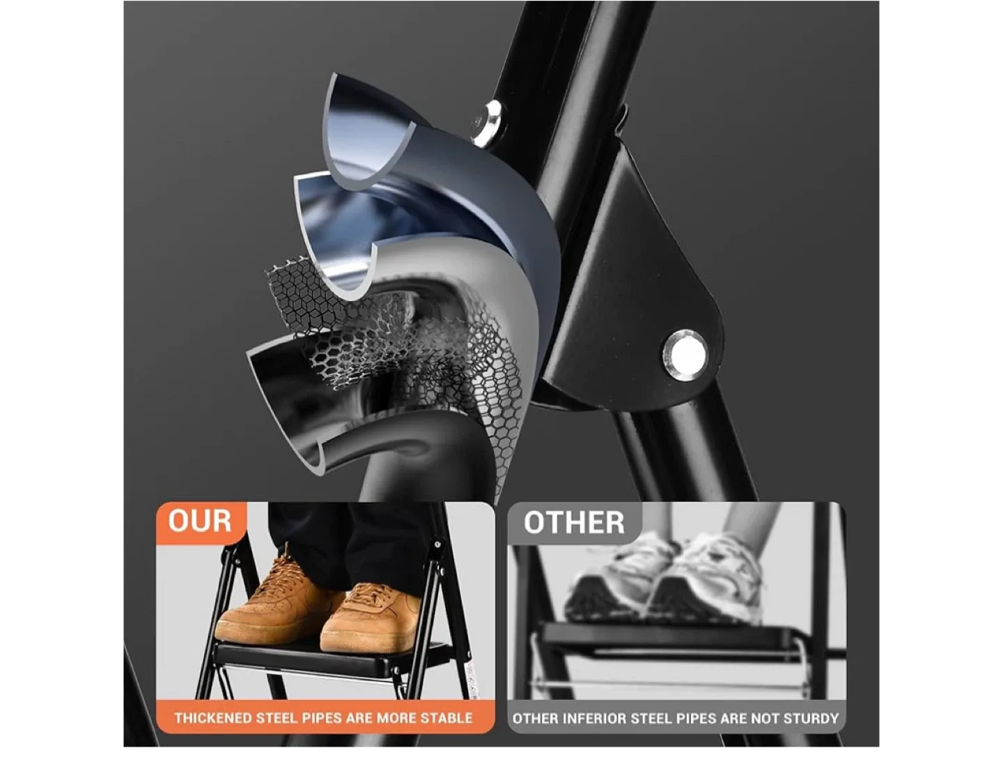 ALPURLAD 2-Step Folding Step Stool - Black image indicator(6)