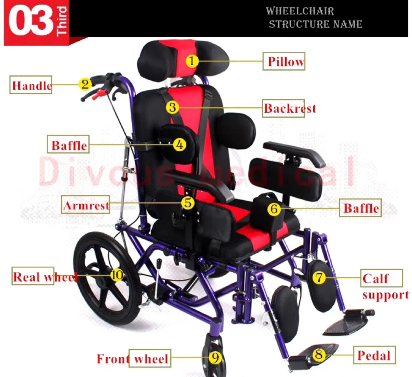Adjustable Wheelchair - Medical Mobility Aid image indicator(2)