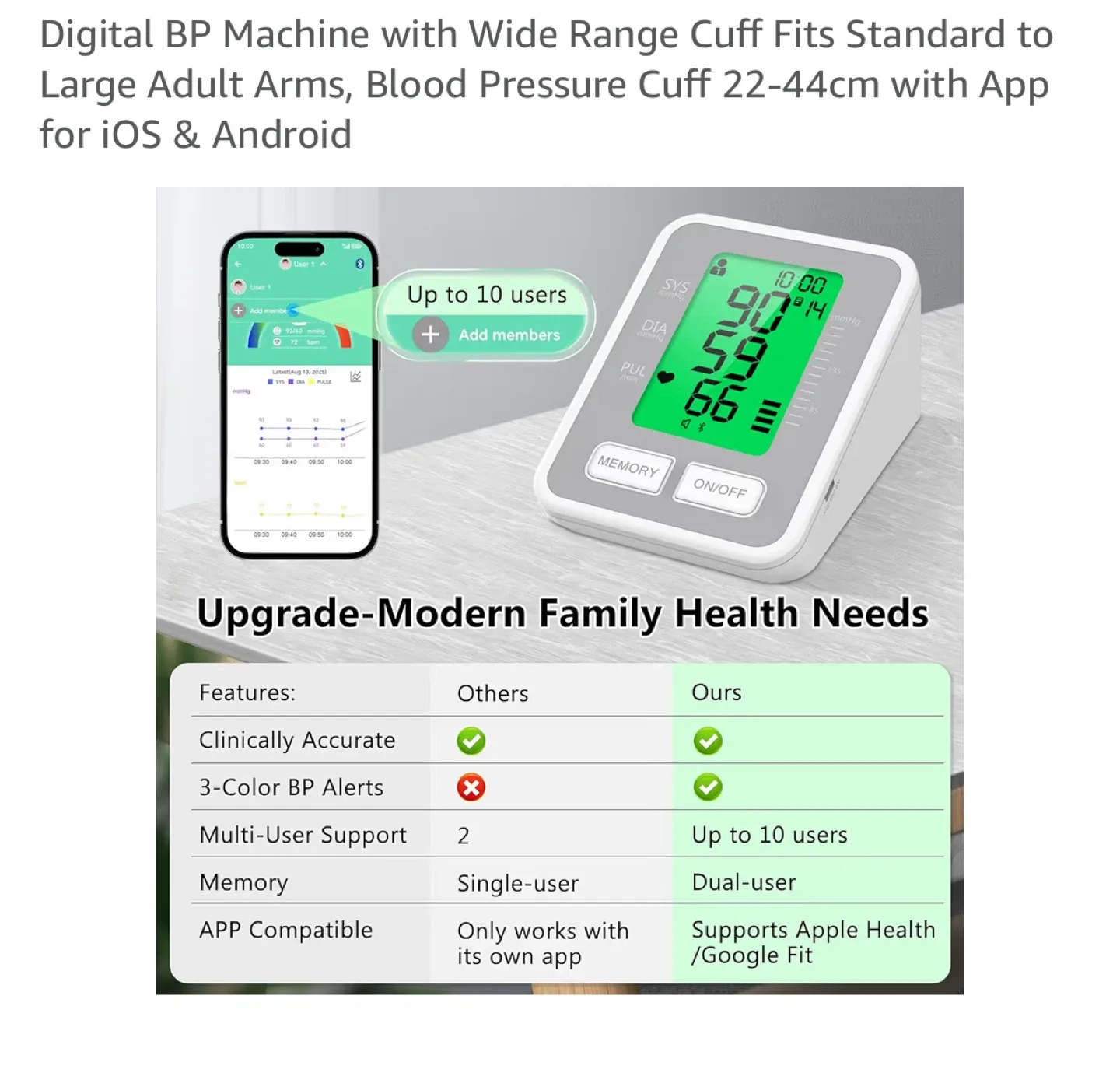 Brand new Digital BP Machine with Wide Range Cuff image indicator(7)