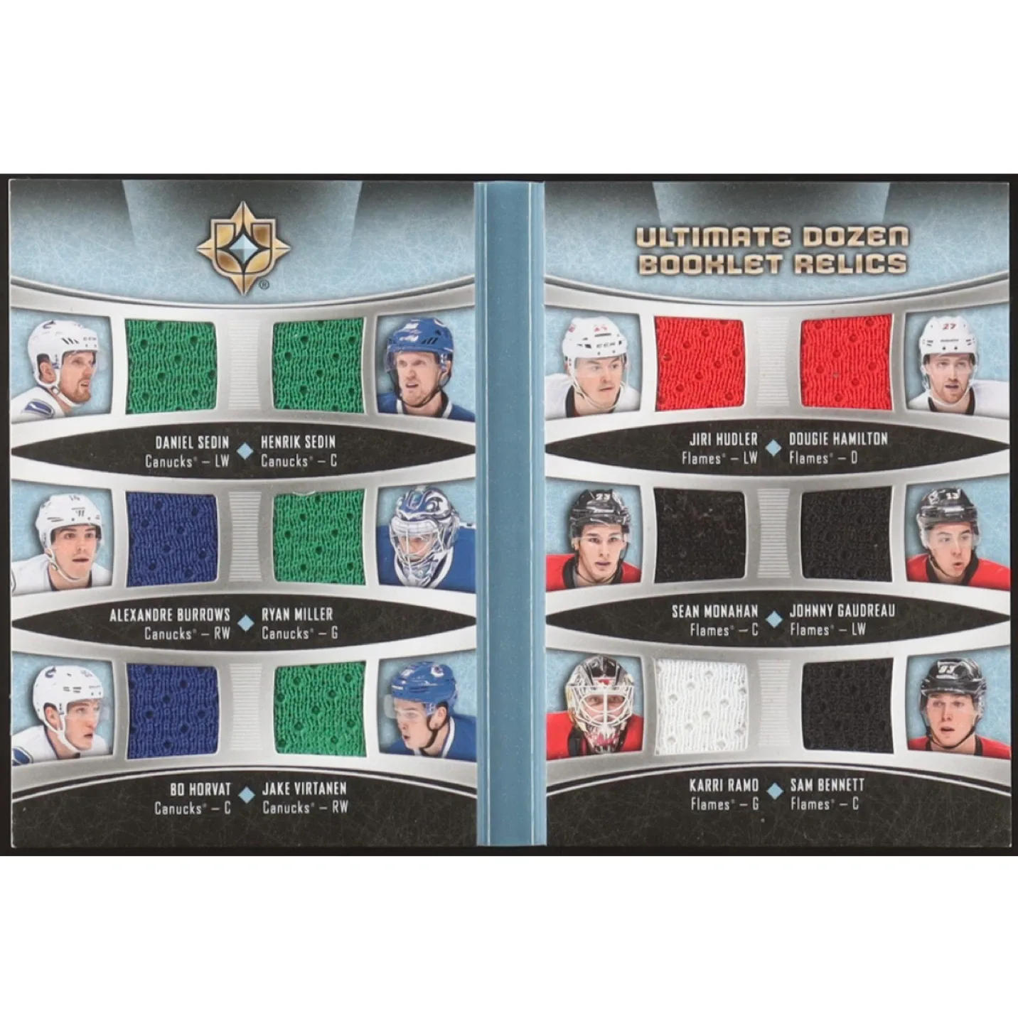 2015-16 Upper Deck Ultimate Dozen Booklet Relics Hockey