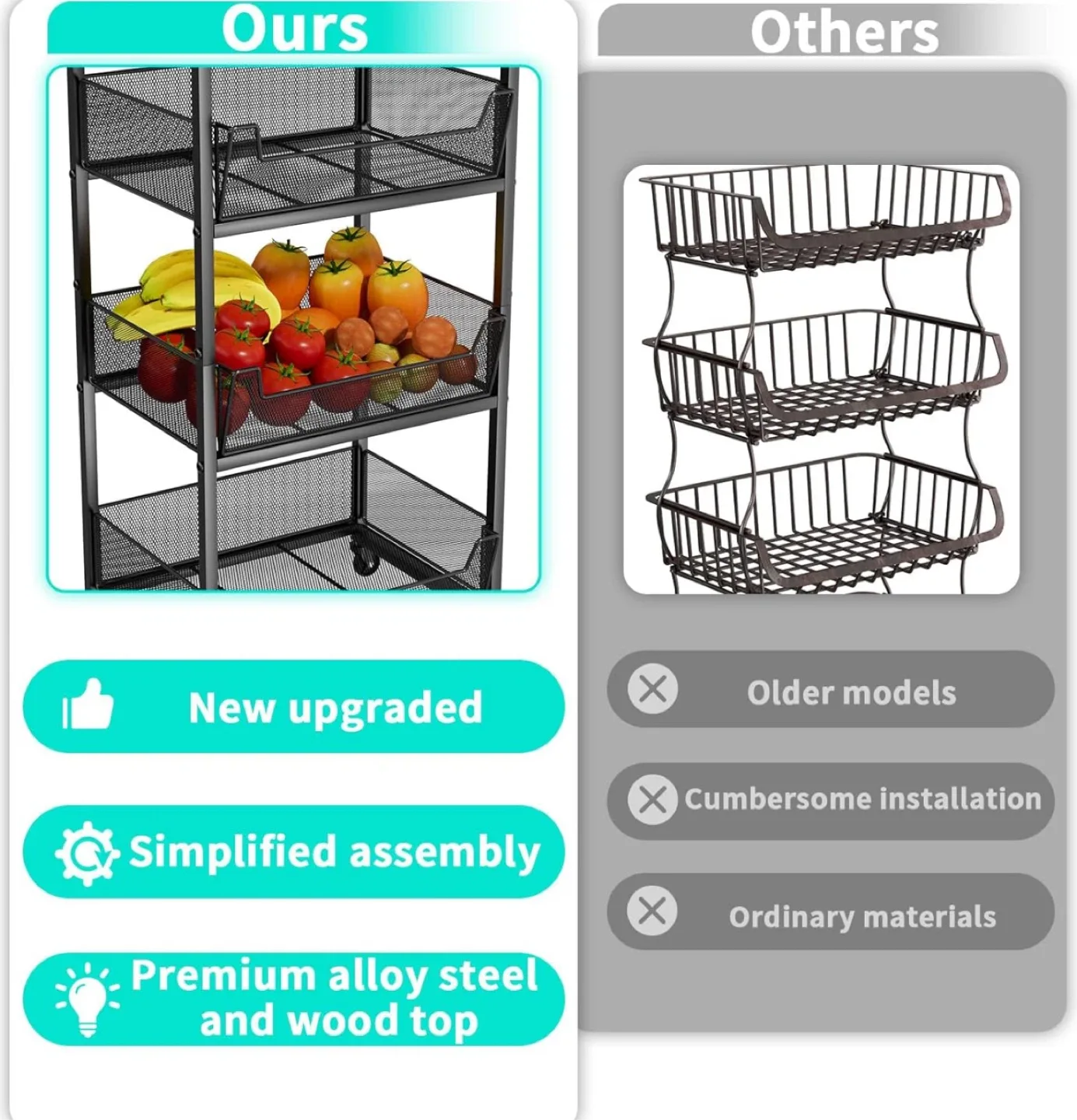4-Tier Rolling Utility Cart with Wood Top image indicator(6)