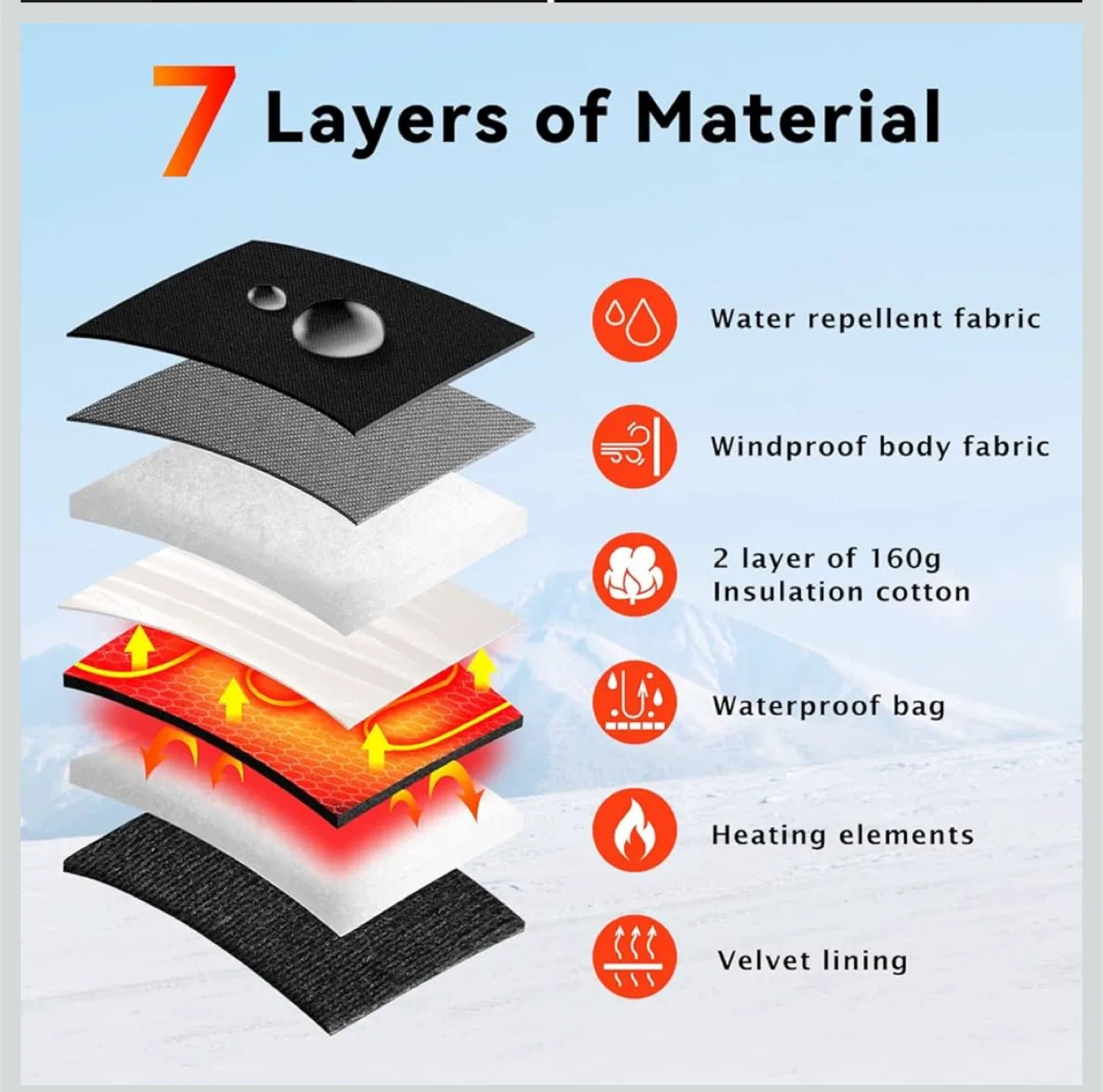 WASOTO Heated Gloves, Size M image indicator(6)