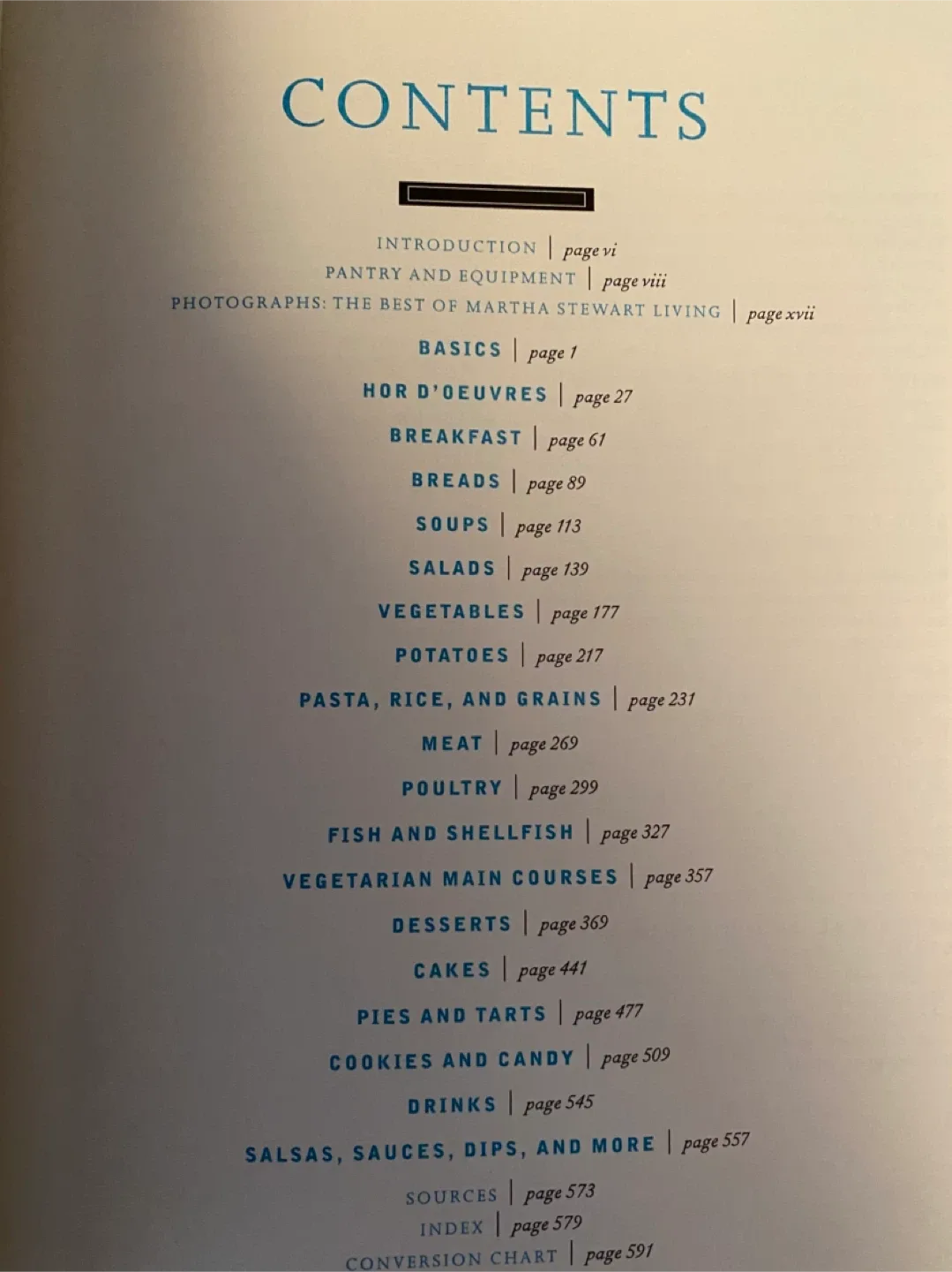 Martha Stewart's Hors D'oeuvres Handbook & Living Cookbook image indicator(6)