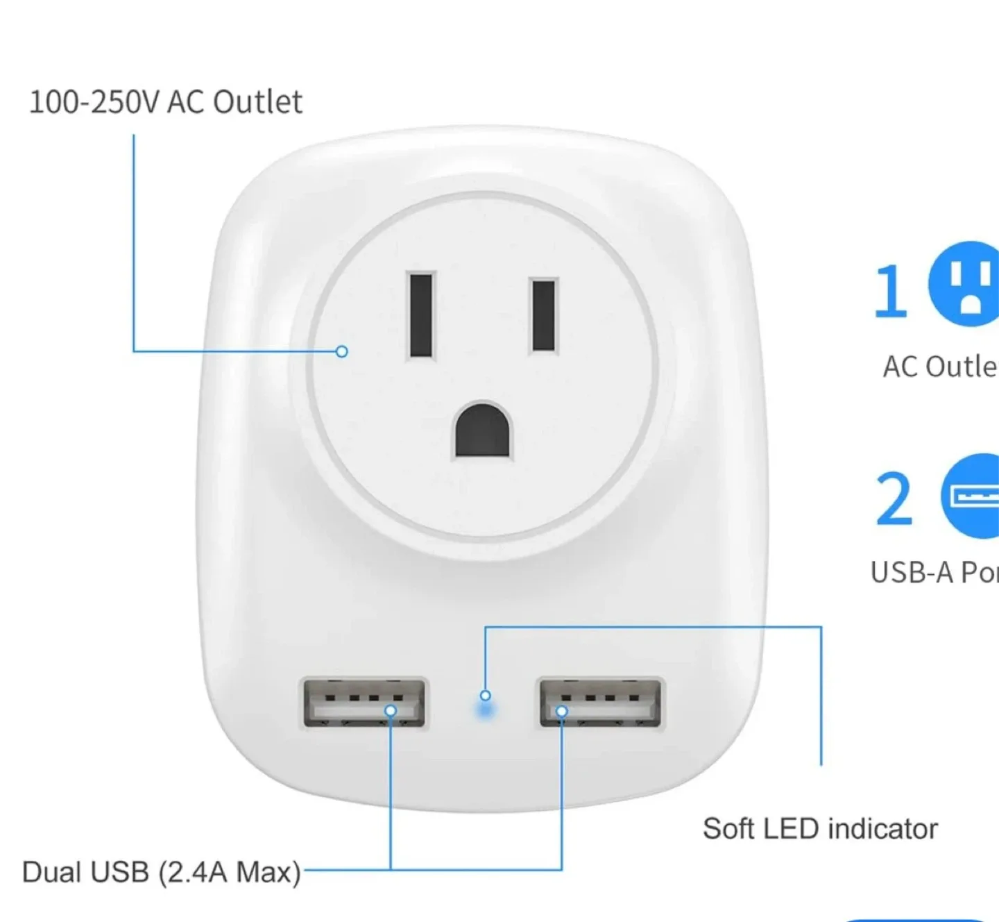 Travel Adapter H004 image indicator(2)