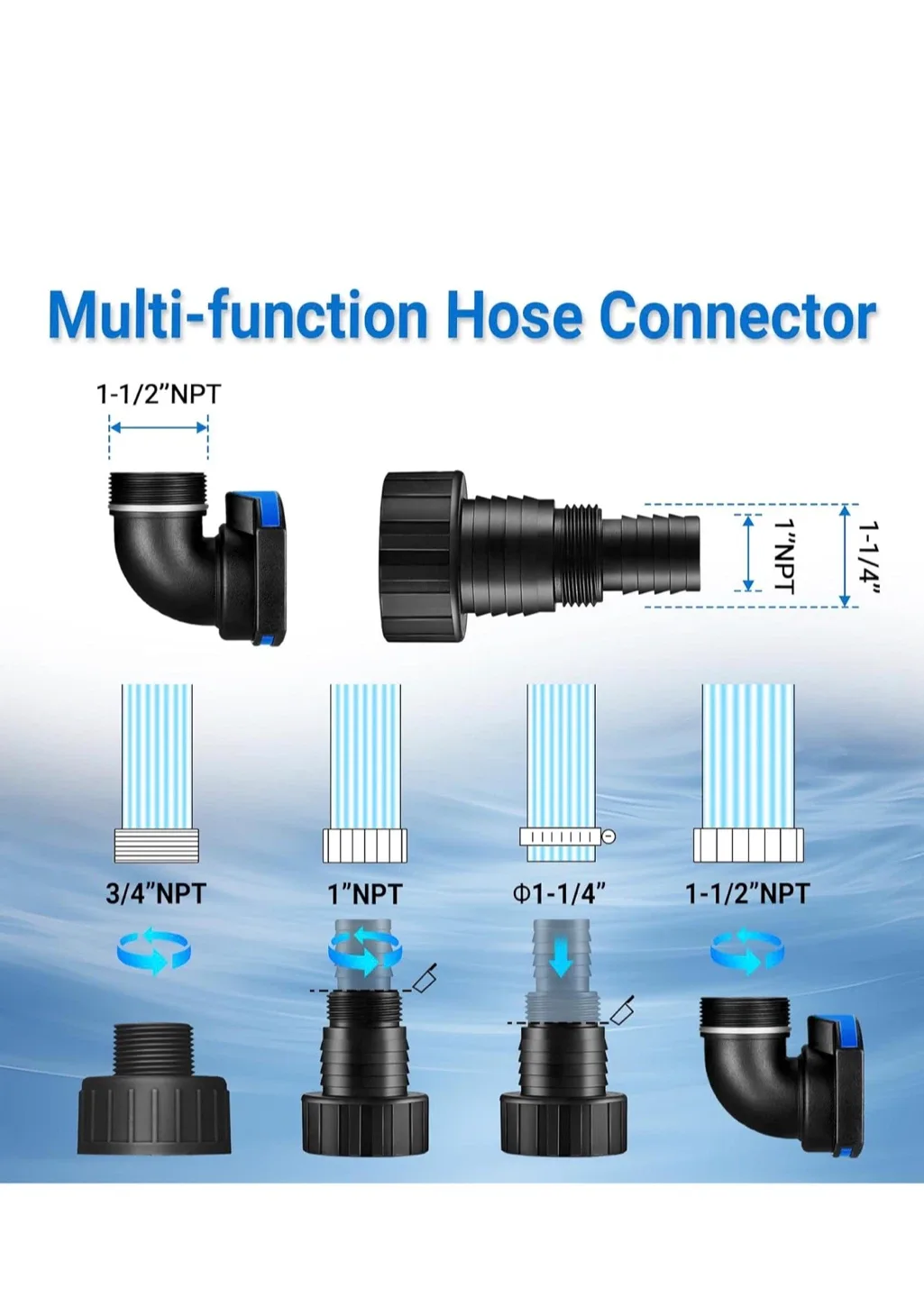 DEKO 1HP 4500 GPH Submersible Water Pump image indicator(5)