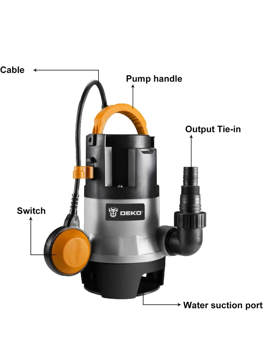 DEKO 1/2HP 400W Sump Pump - Like New! image indicator(4)
