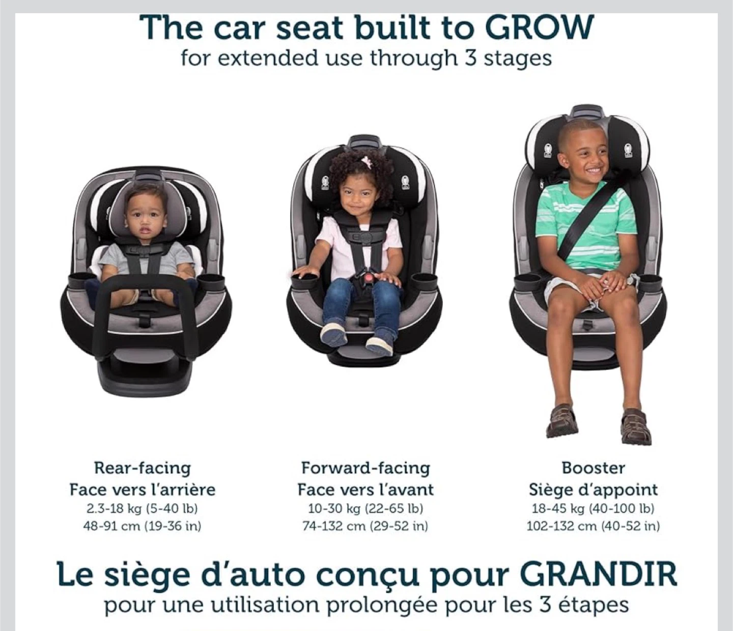 Safety 1st Grow and Go Car Seat - New! - photo 4