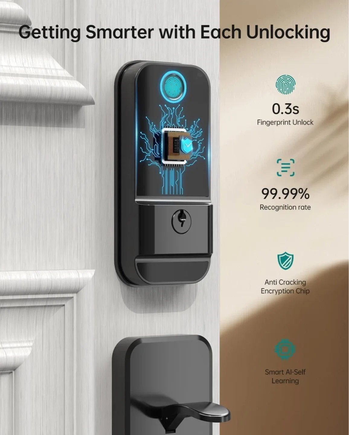 UYF Smart Fingerprint Door Lock - Black image indicator(3)