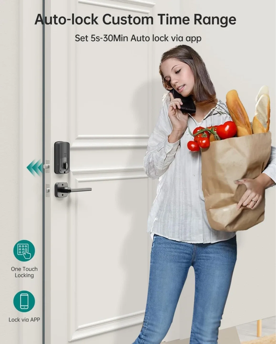 UYF Smart Fingerprint Door Lock - Black image indicator(5)