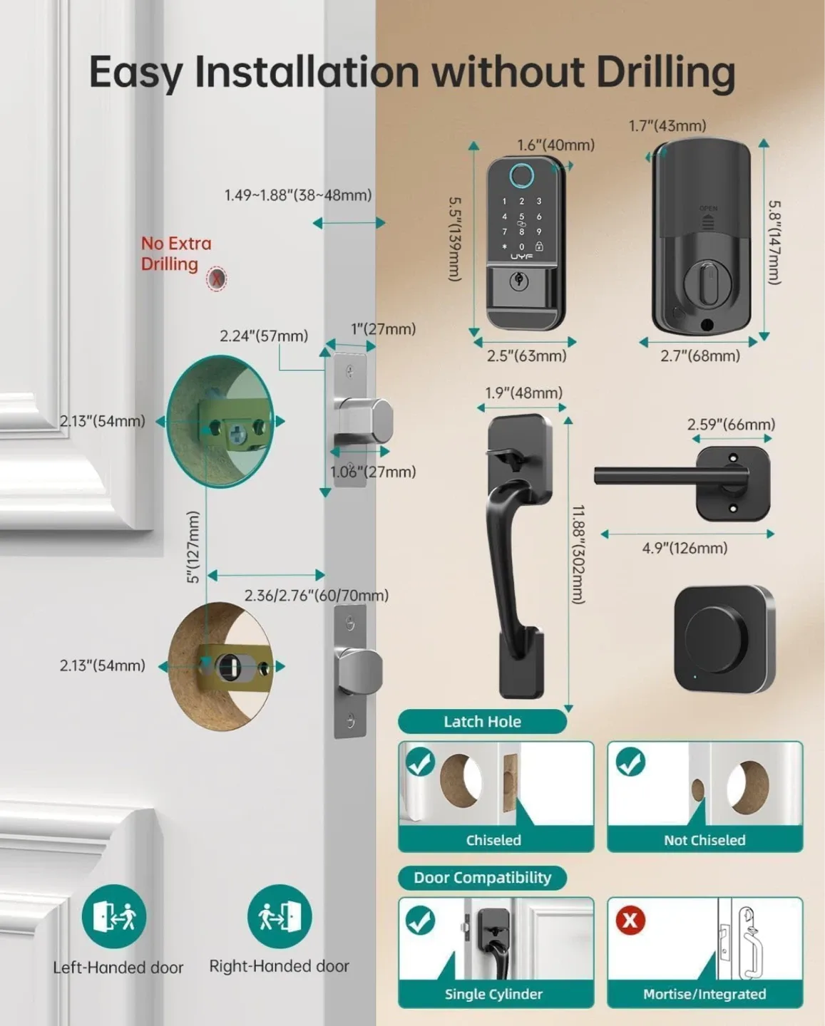UYF Smart Fingerprint Door Lock - Black image indicator(8)