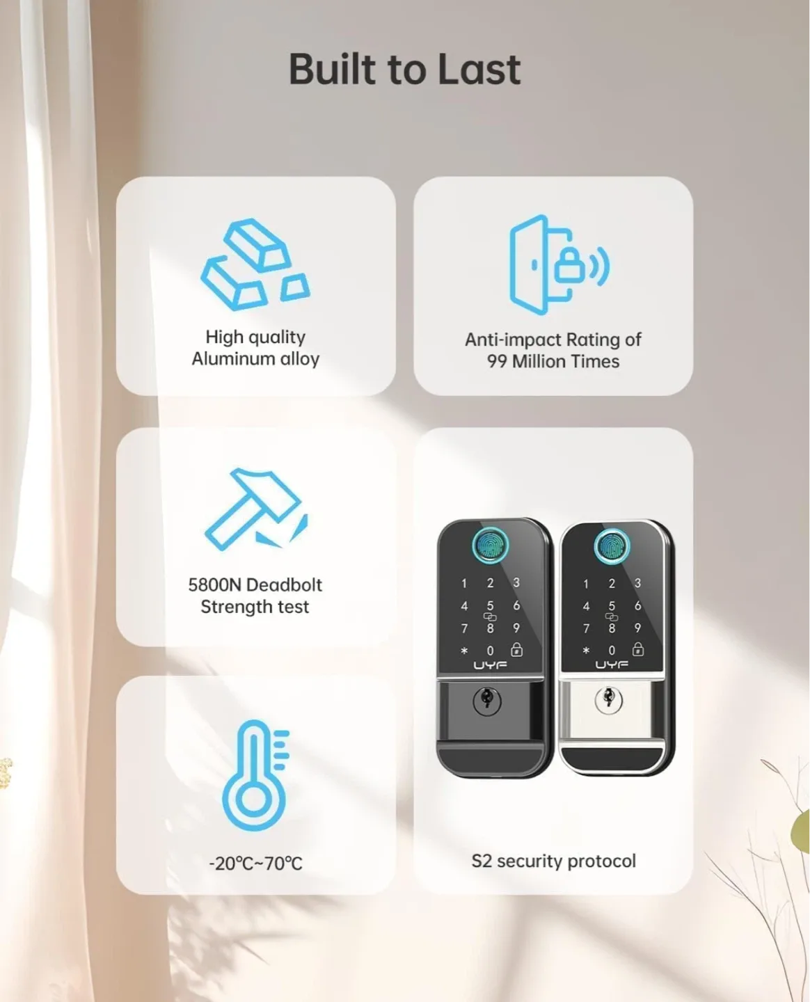 UYF Smart Fingerprint Door Lock - Black image indicator(9)