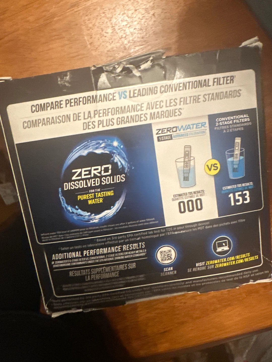 ZeroWater 2 Replacement Water Filters - photo 2