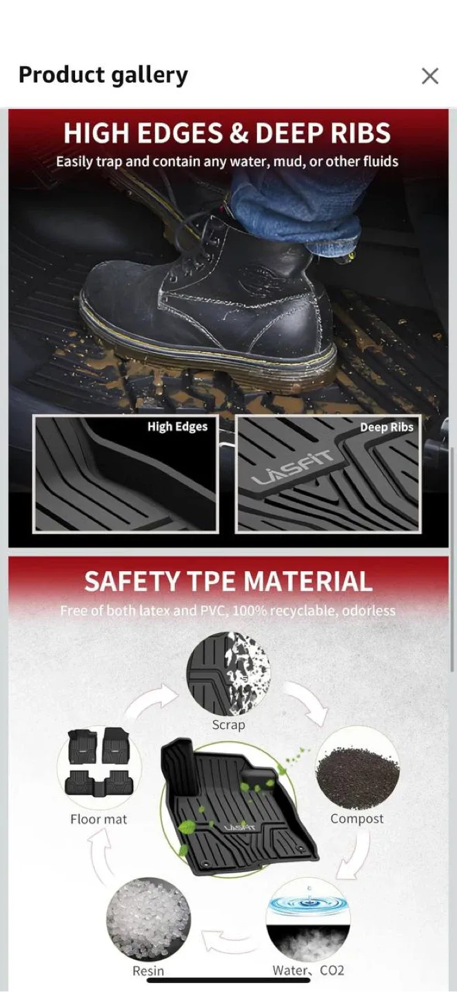 LASFIT Floor Mats for Honda Civic 2022–2025 (with USB Port) image indicator(5)