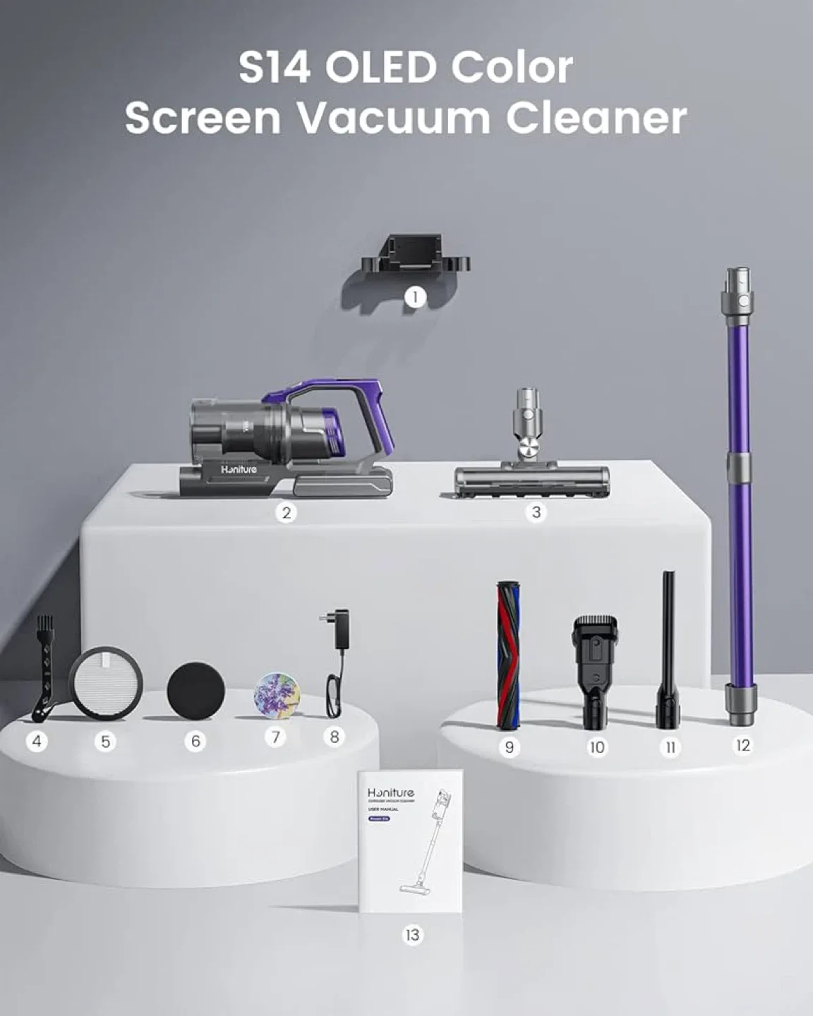 Cordless Stick Vacuum Cleaner (HONITURE S14) image indicator(7)