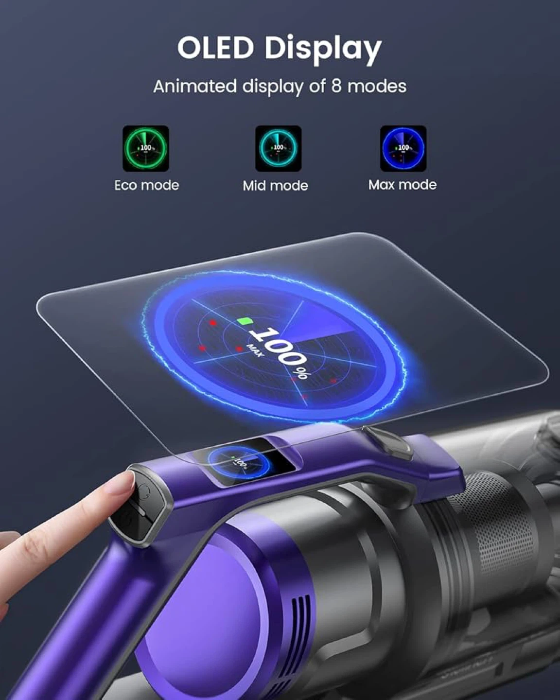 Cordless Stick Vacuum Cleaner (HONITURE S14) - photo 3