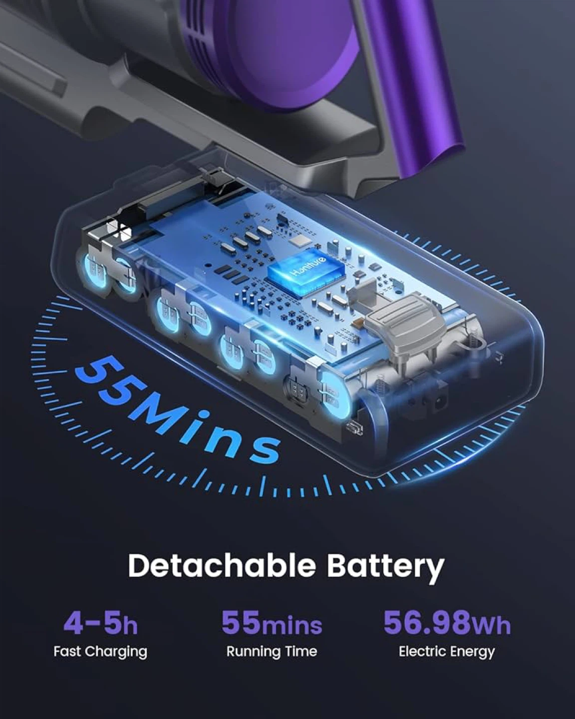 Cordless Stick Vacuum Cleaner (HONITURE S14) - photo 5