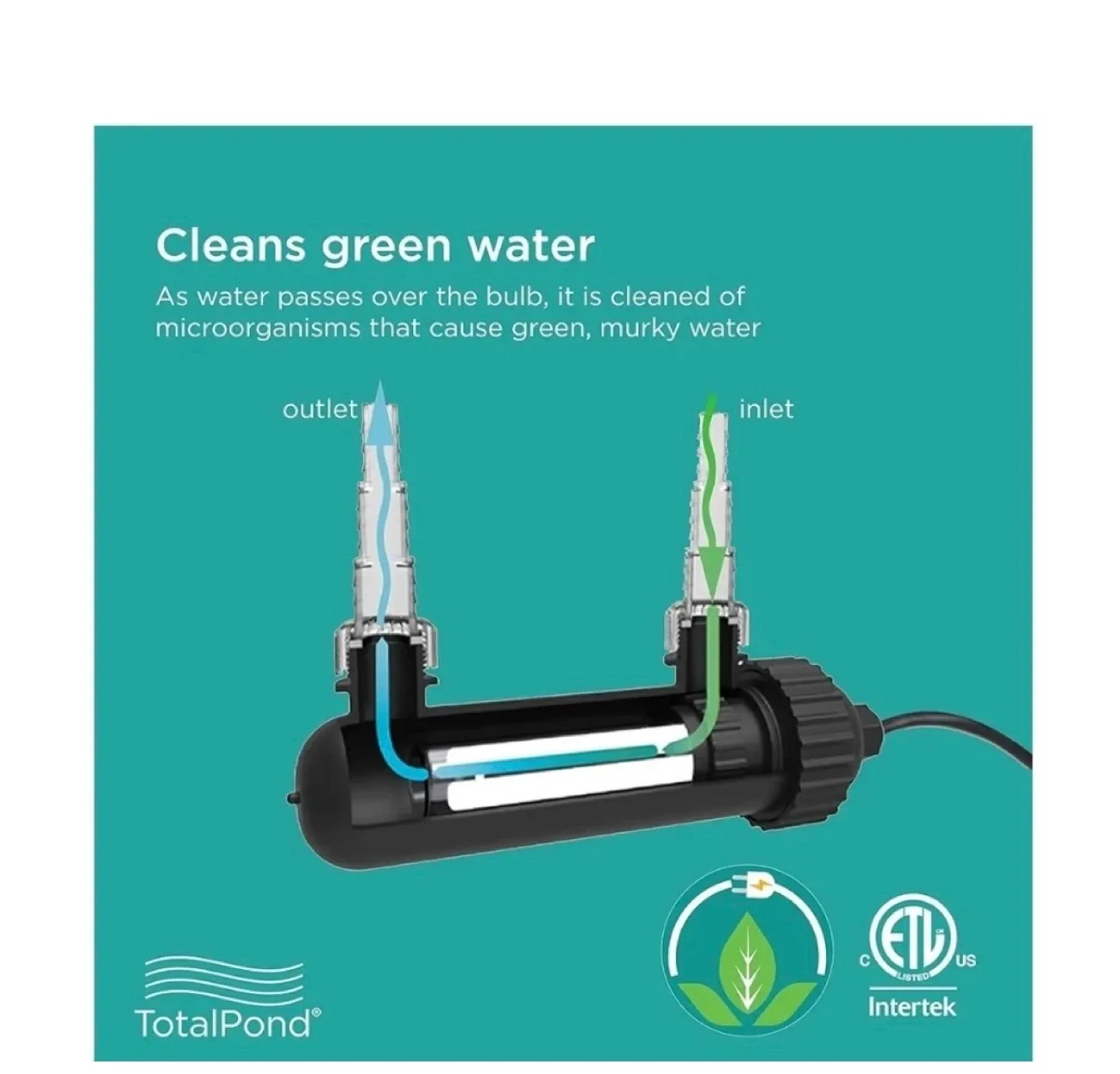 TotalPond 9W UV Clarifier Sterilize Water Light Bulb Technology image indicator(4)