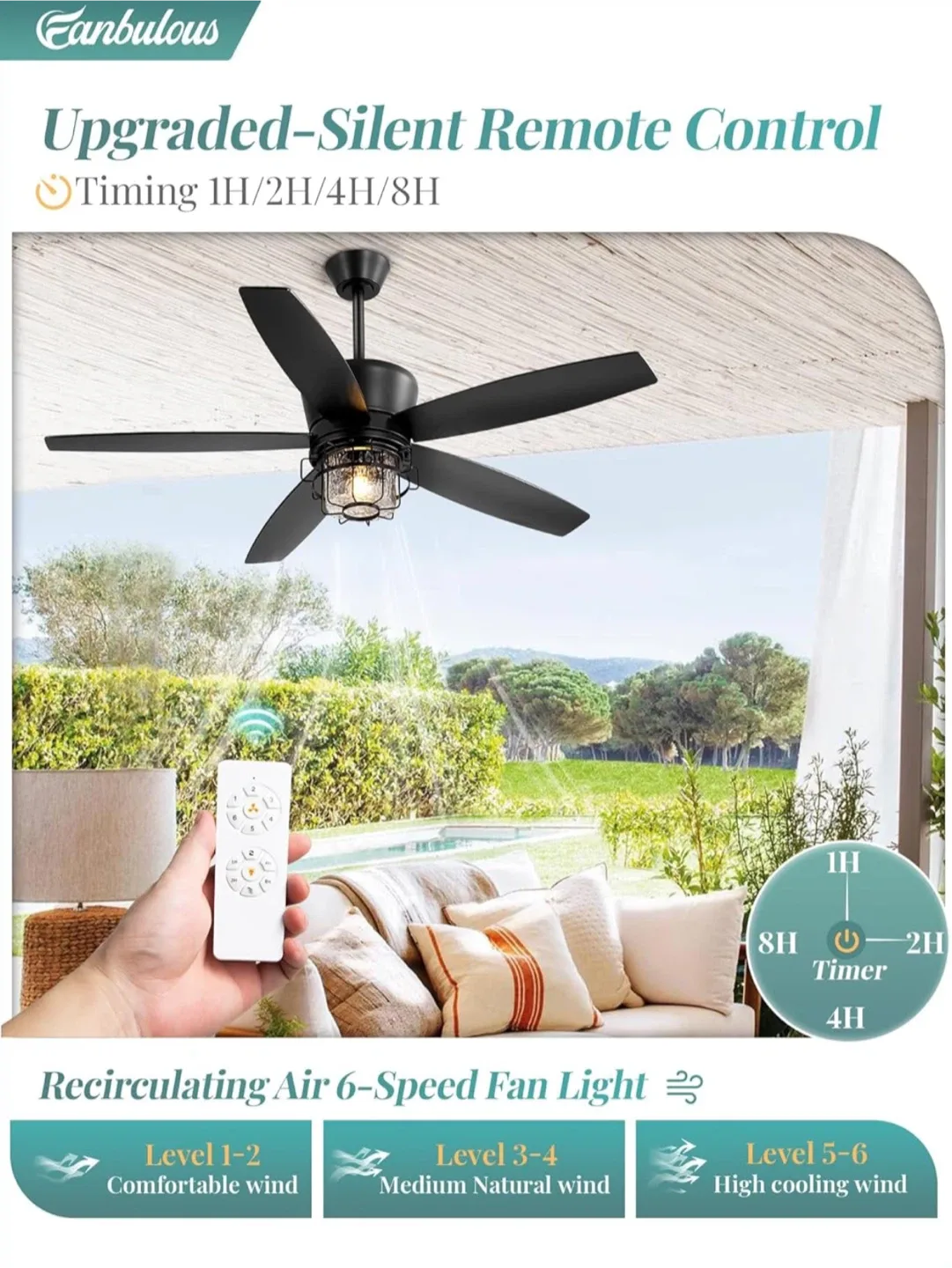 Fanbulous 52" Outdoor Gazebo Fan - BNIB image indicator(5)