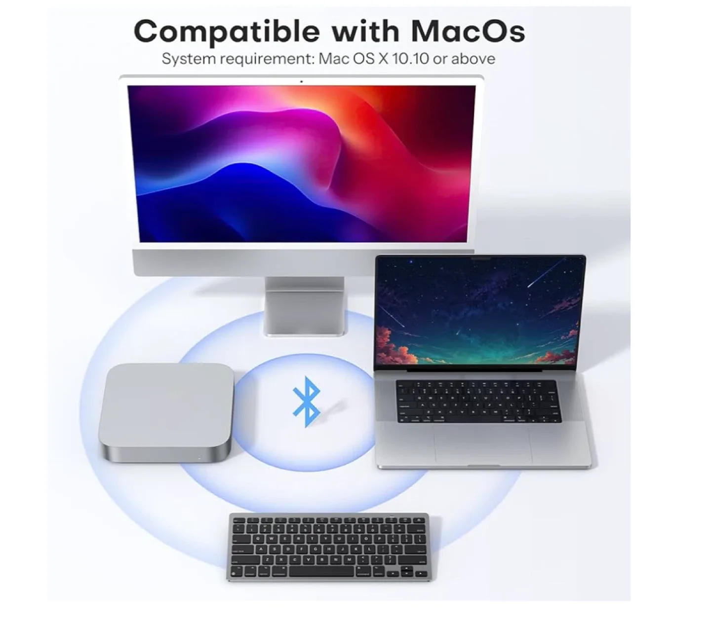 Wireless Bluetooth Keyboard for Mac image indicator(4)