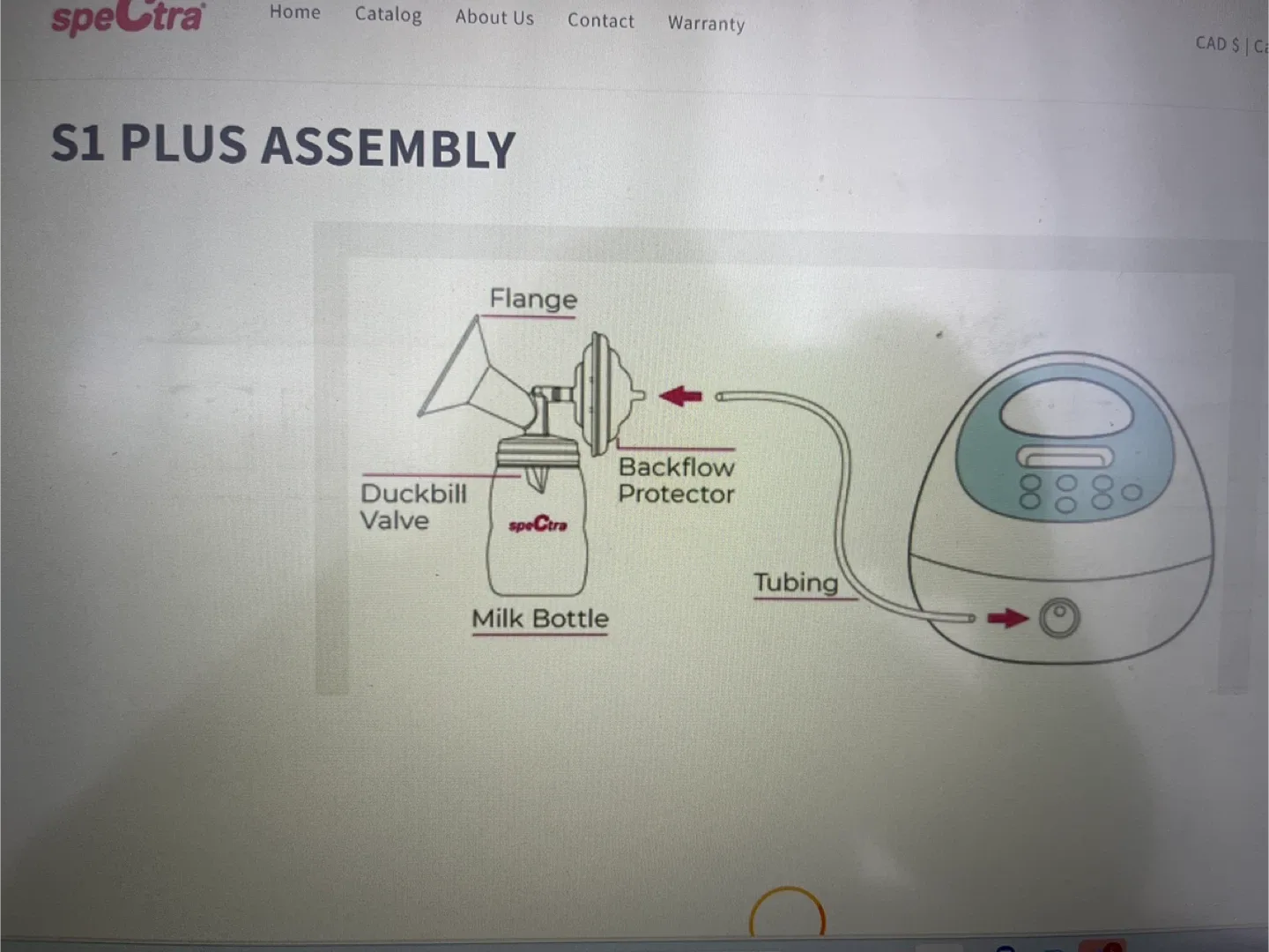 Spectra S1 Plus Breast Pump image indicator(5)