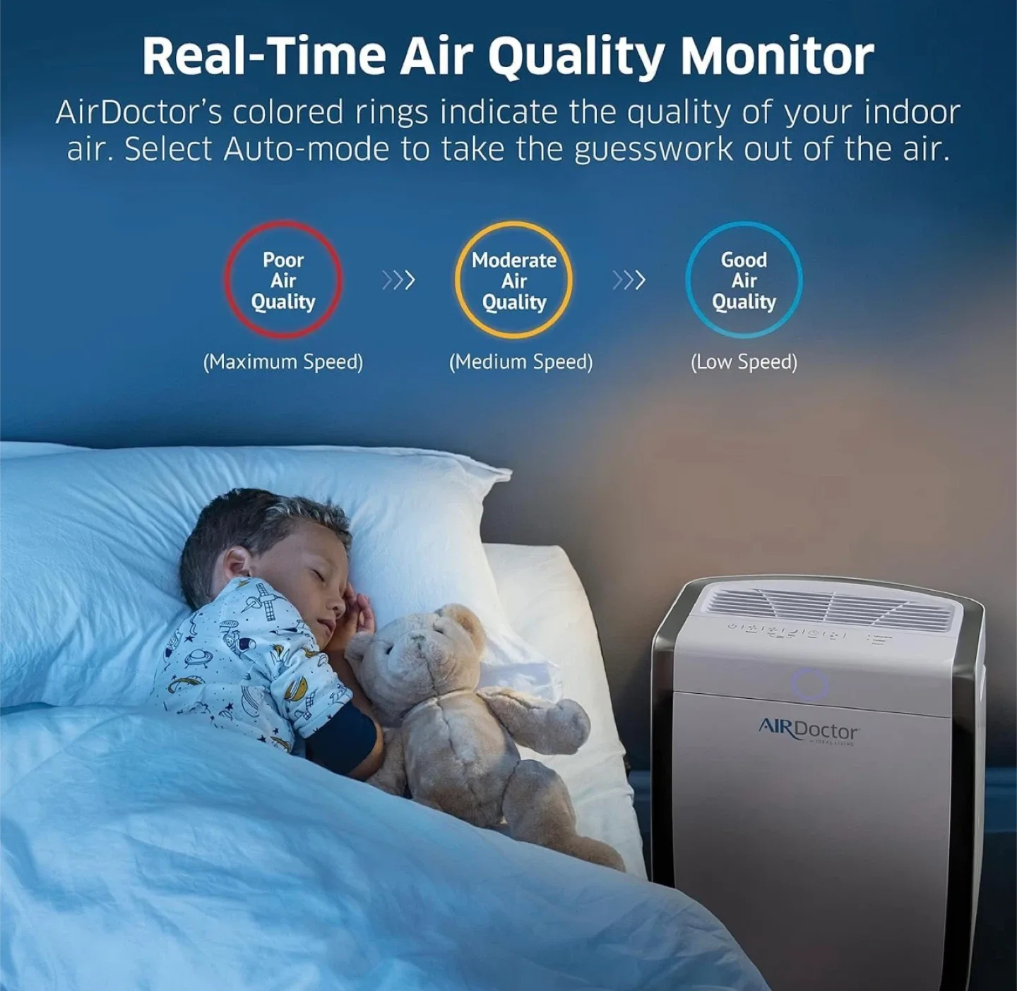 AirDoctor AD3500 Air Purifier - Like New! image indicator(8)