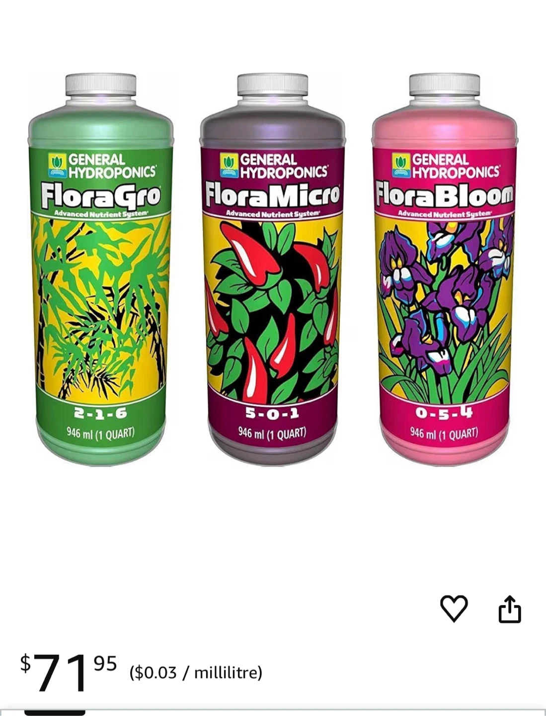 General Hydroponics Flora Series Nutrients