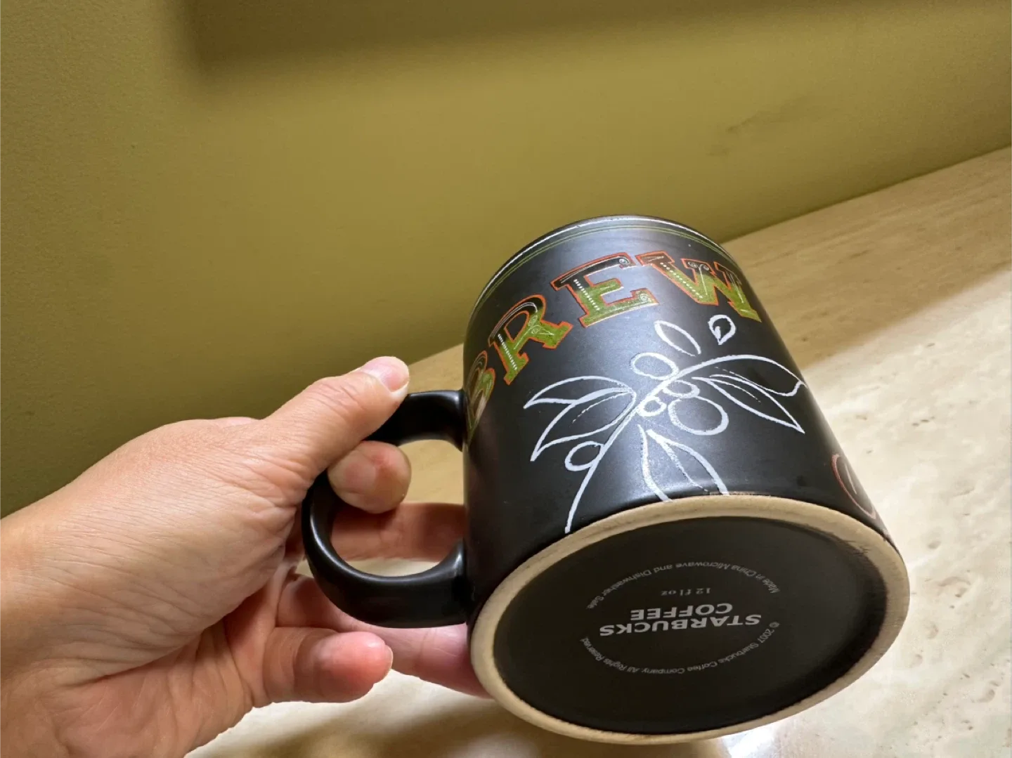 Starbucks Mugs image indicator(4)