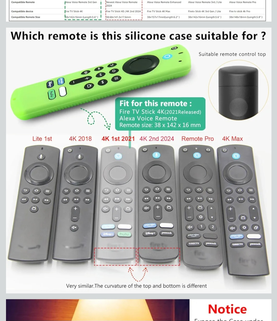 Fire stick silicone case