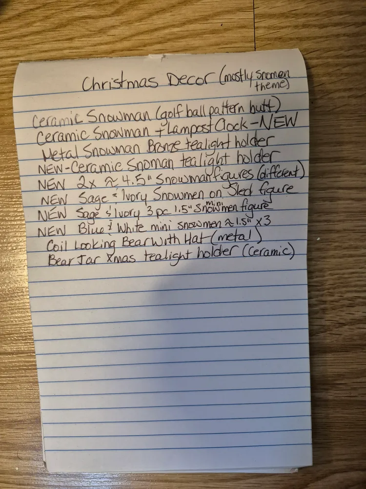 CHRISTMAS DECOR LOT(MOSTLY SNOWMAN THEME).. image indicator(7)