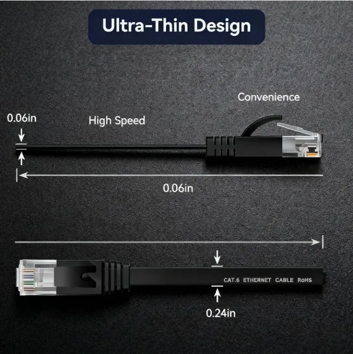 Cat 6 Ethernet Cable 3ft Flat Internet Network Cables image indicator(3)
