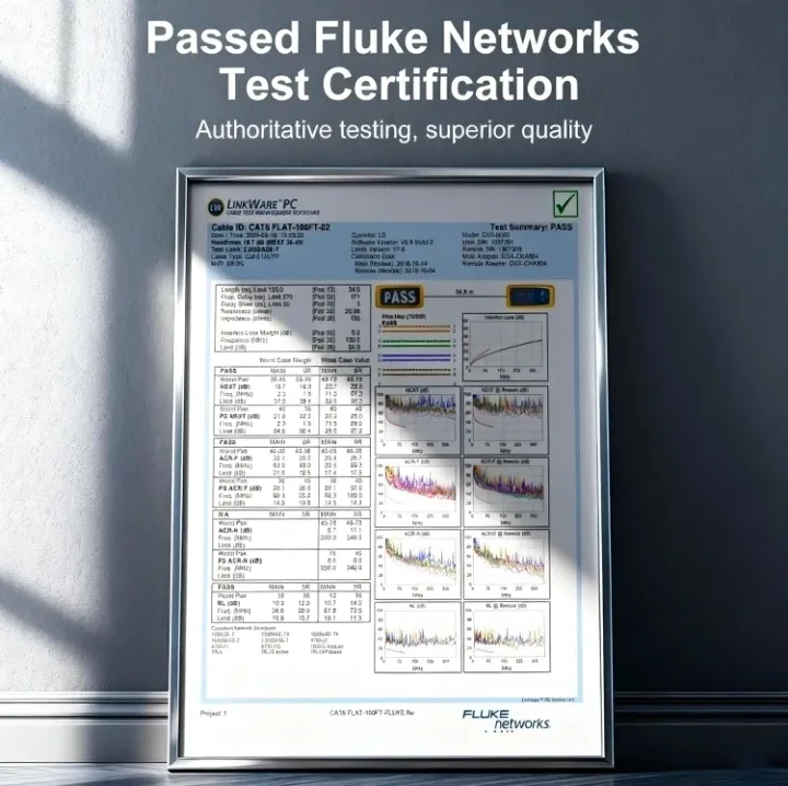 Cat 6 Ethernet Cable 3ft Flat Internet Network Cables image indicator(7)